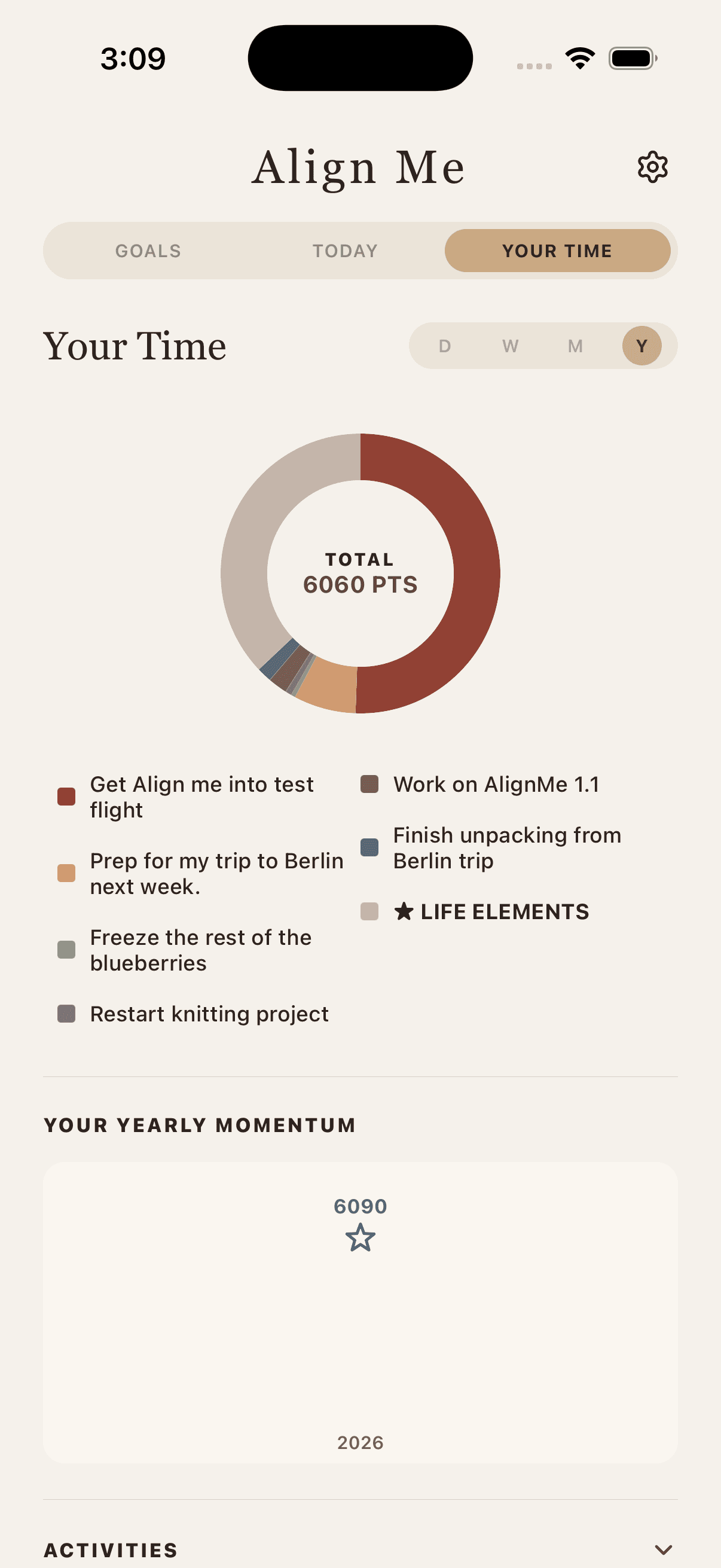 AlignMe Your Time screen showing yearly points and momentum